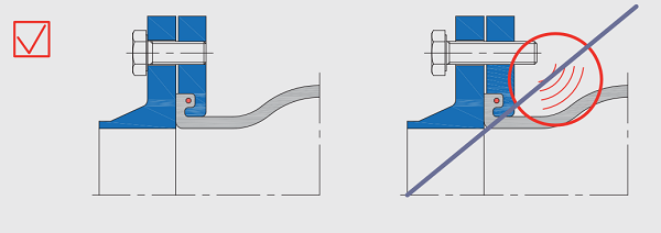 “圖文”德國WILLBRANDT法蘭橡膠膨脹節螺栓方向說明