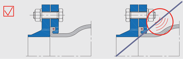 “圖文”德國WILLBRANDT法蘭橡膠膨脹節螺栓方向說明