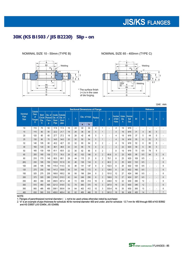 日標(biāo)橡膠軟接頭法蘭JIS5K10K 日標(biāo)橡膠軟接頭法蘭JIS5K10K