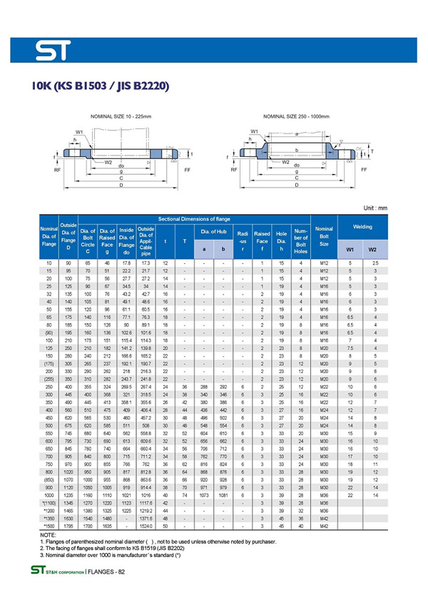 日標(biāo)橡膠軟接頭法蘭JIS5K10K 日標(biāo)橡膠軟接頭法蘭JIS5K10K