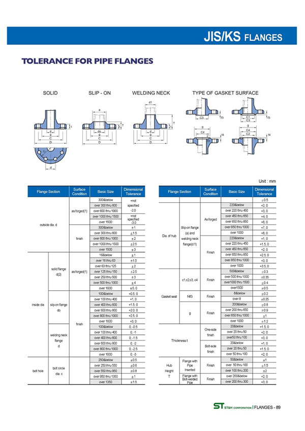 日標(biāo)橡膠軟接頭法蘭JIS5K10K 日標(biāo)橡膠軟接頭法蘭JIS5K10K