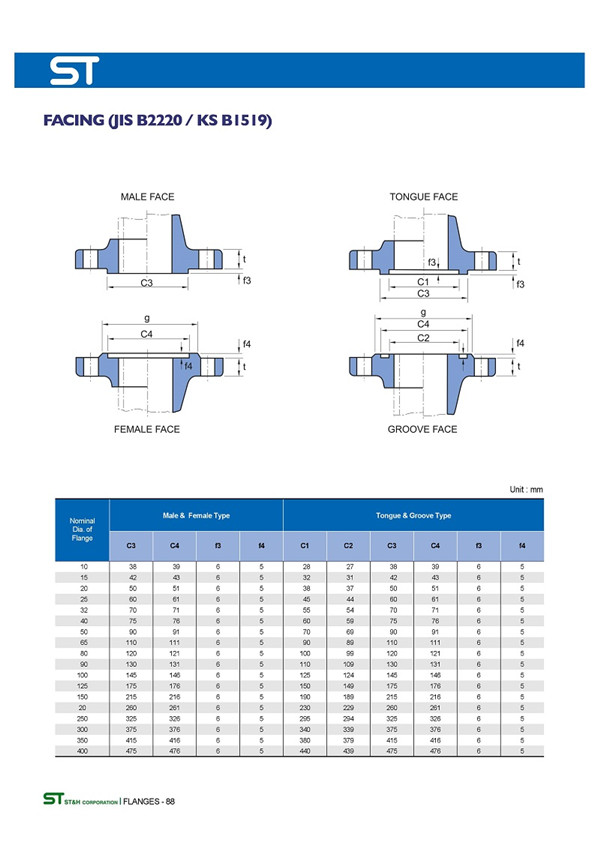 日標(biāo)橡膠軟接頭法蘭JIS5K10K 日標(biāo)橡膠軟接頭法蘭JIS5K10K
