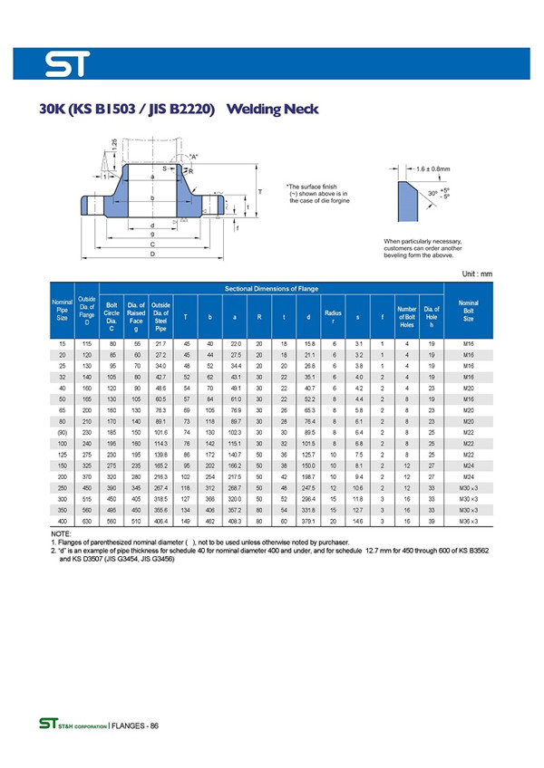 日標(biāo)橡膠軟接頭法蘭JIS5K10K 日標(biāo)橡膠軟接頭法蘭JIS5K10K