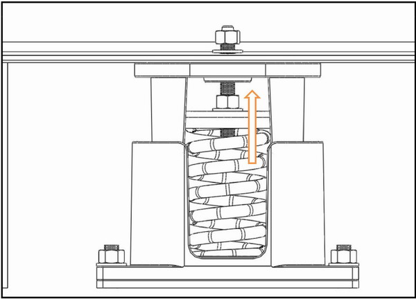 JB型座式彈簧減振器安裝說明/圖紙講解 JB型座式彈簧減振器安裝說明/圖紙講解