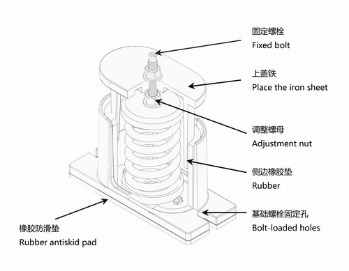 JB型座式彈簧減振器安裝說明/圖紙講解 JB型座式彈簧減振器安裝說明/圖紙講解