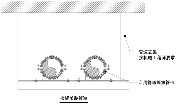 雄安站樓板吊裝管道隔振管卡安裝示意圖 雄安站樓板吊裝管道隔振管卡安裝示意圖